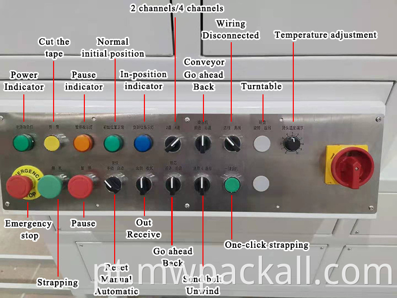 Máquina de cintar de paletes totalmente automática máquina de embalagem de cinta de vedação lateral vertical